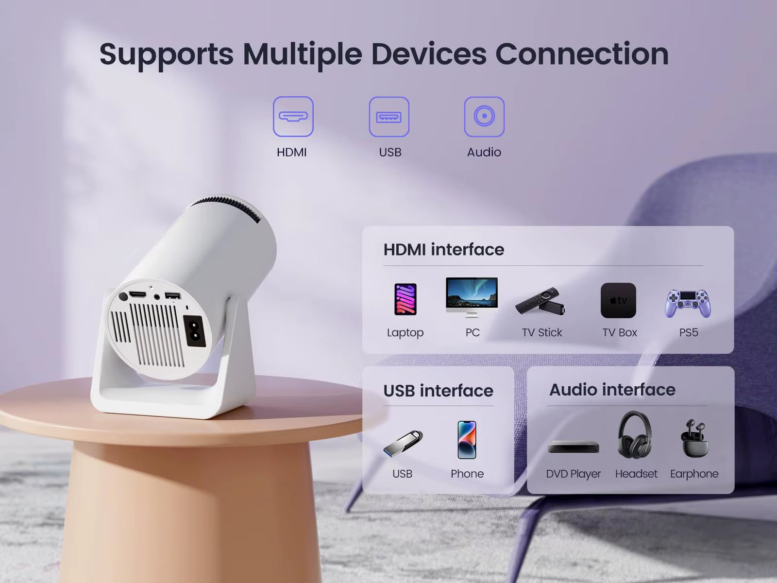 Projector 4K 1080P 300 ANSI Wifi BT5.0 1280*720P Auto Keystone with 270° Rotating Bracket Portable Projector Home Cinema